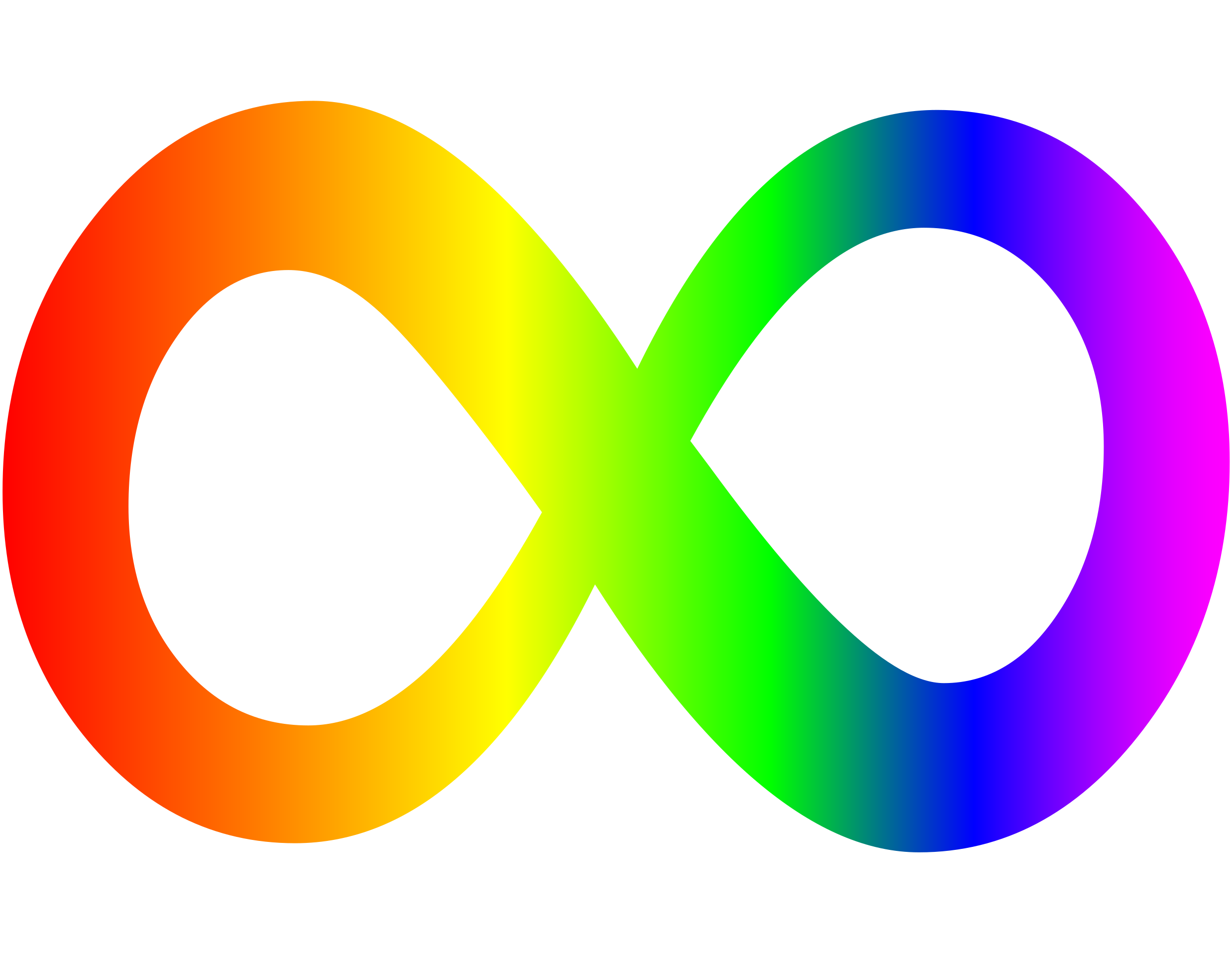 rainbow infinity symbol